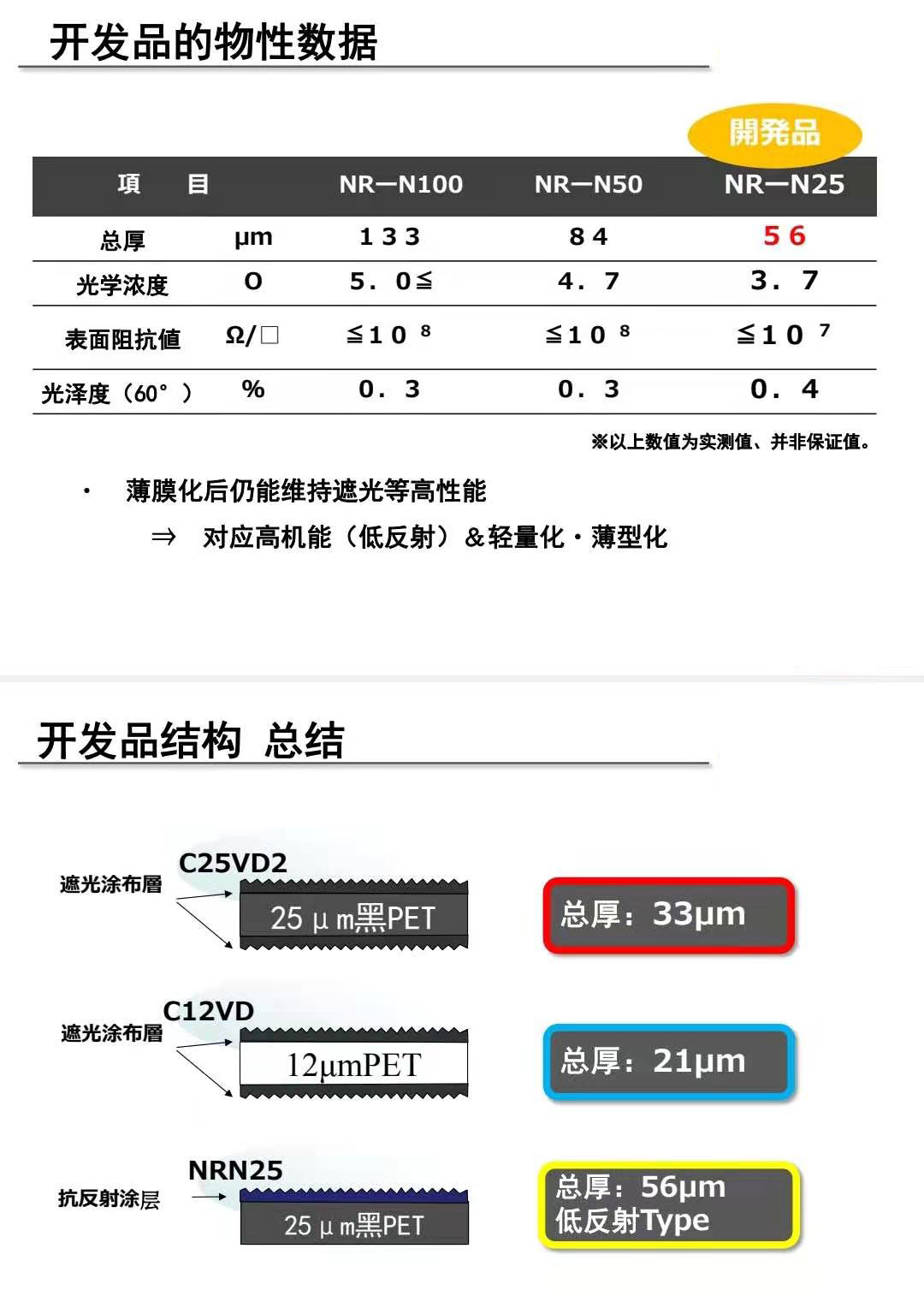 Soma black(图5) Soma black(图5)