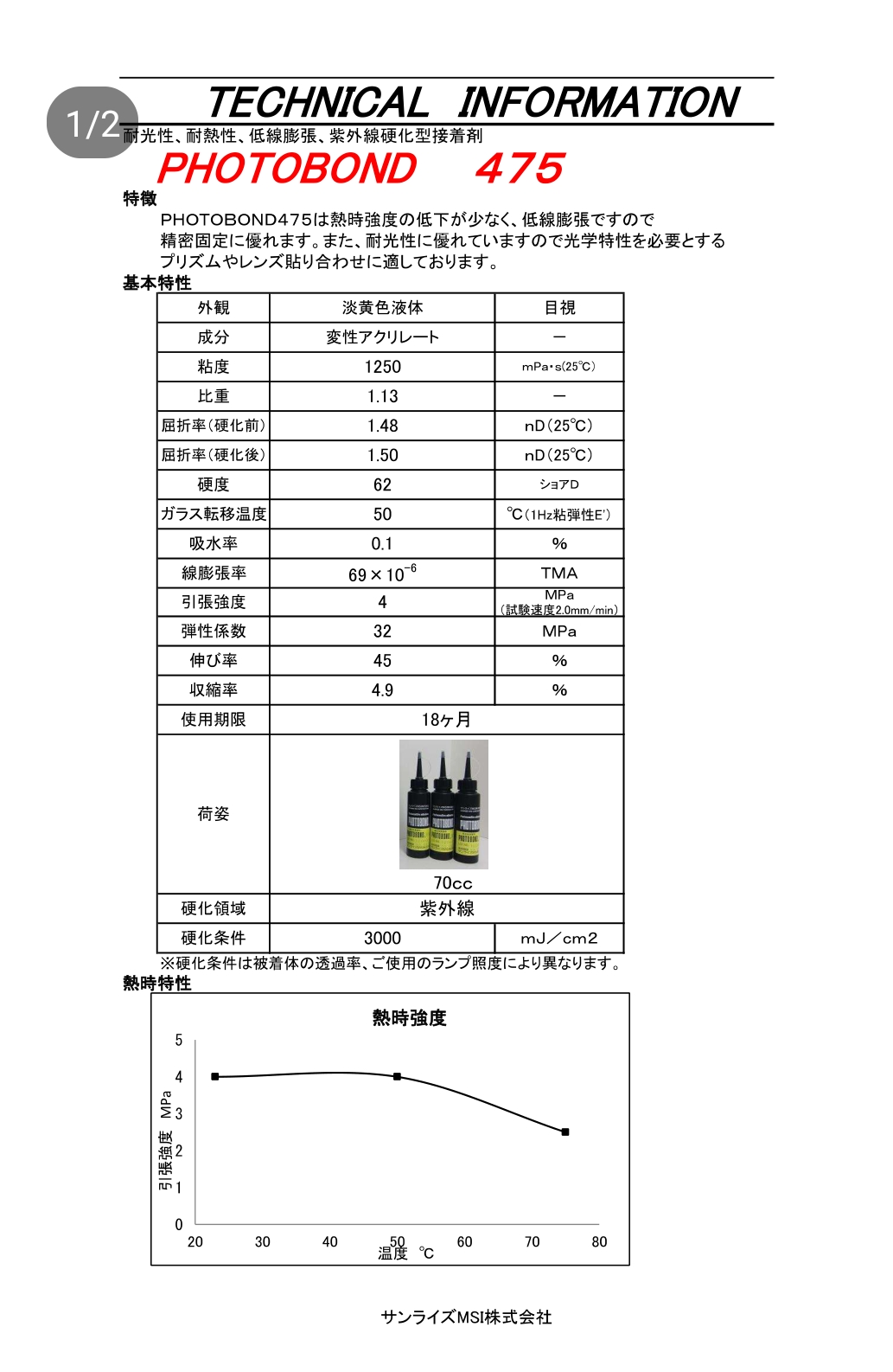原装 SUNRISE サンライズ　UV接着剂470　475系列