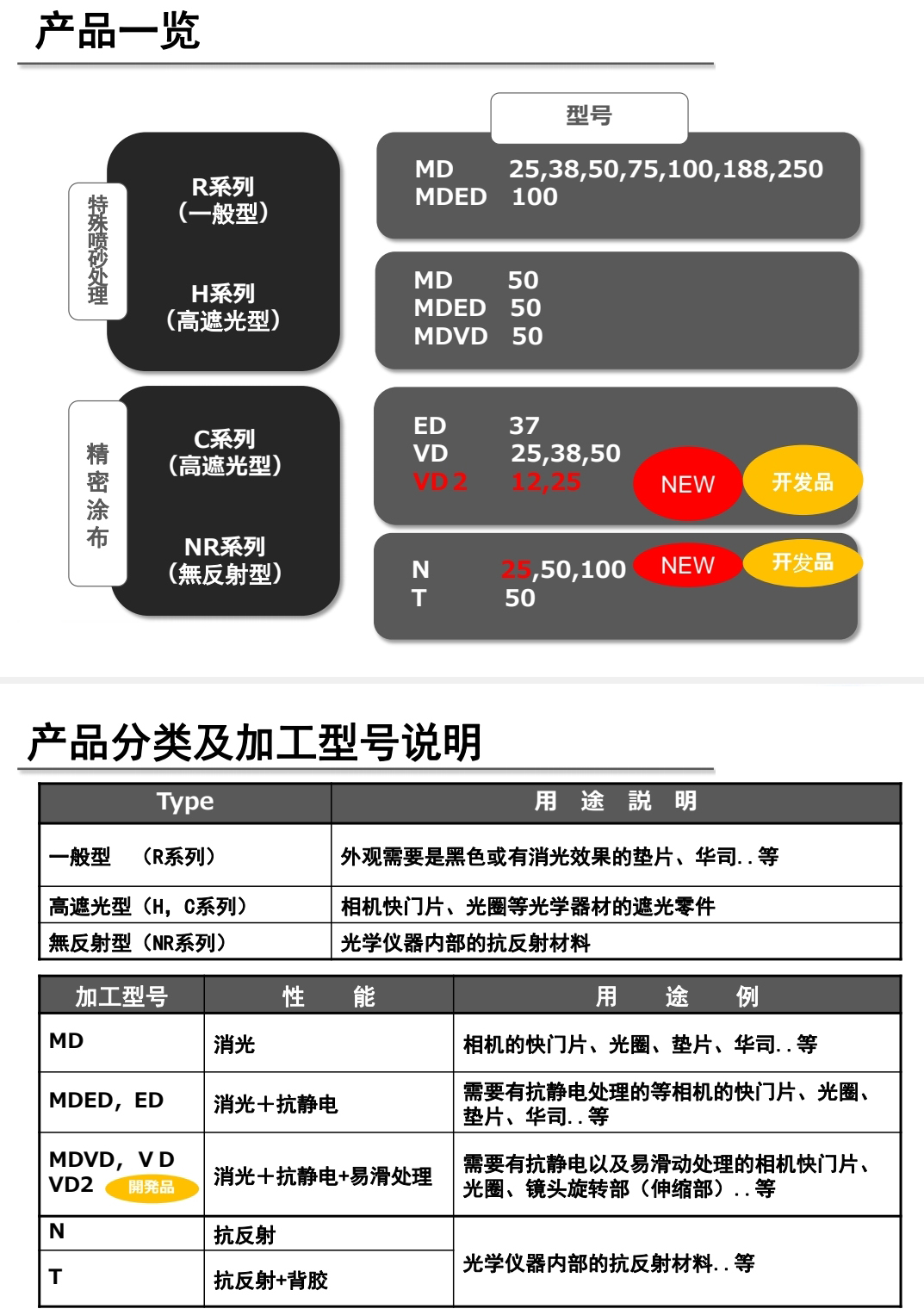 Soma black(图4) Soma black(图4)